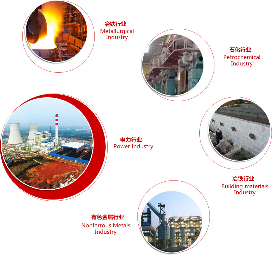 一級高鋁耐火磚產品用途